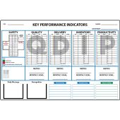 Dry Erase Key Performance Indicator (KPI) Board-SQDIP